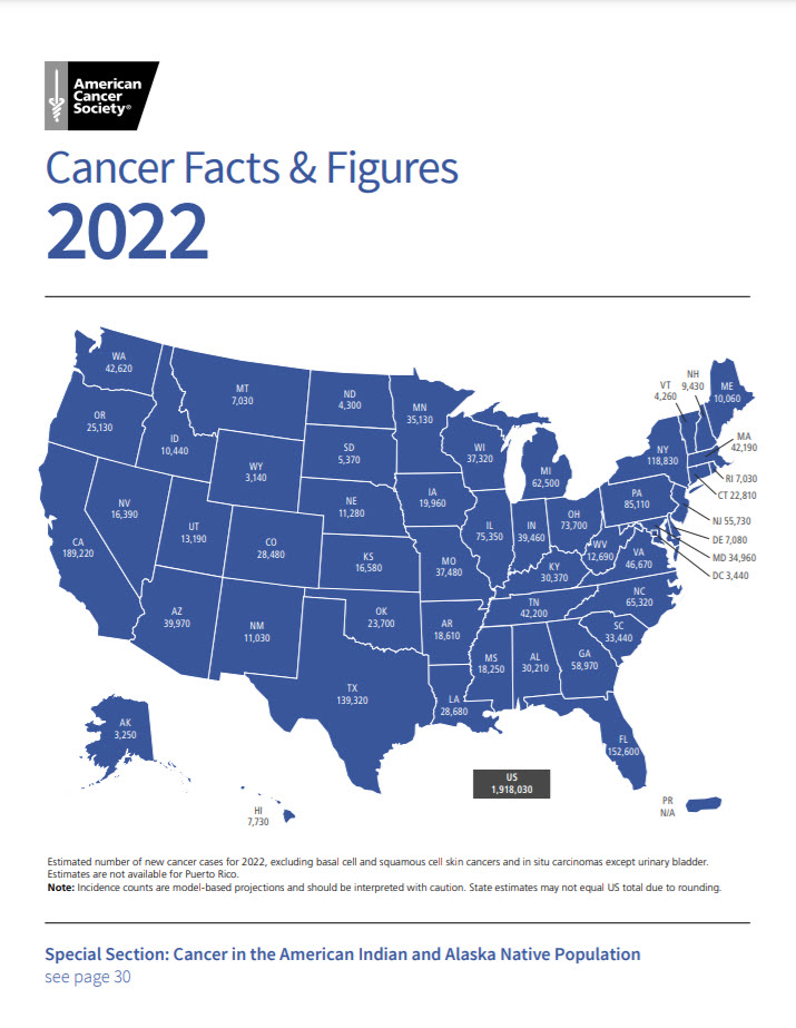 Cancer Data Resources ACS4CCC
