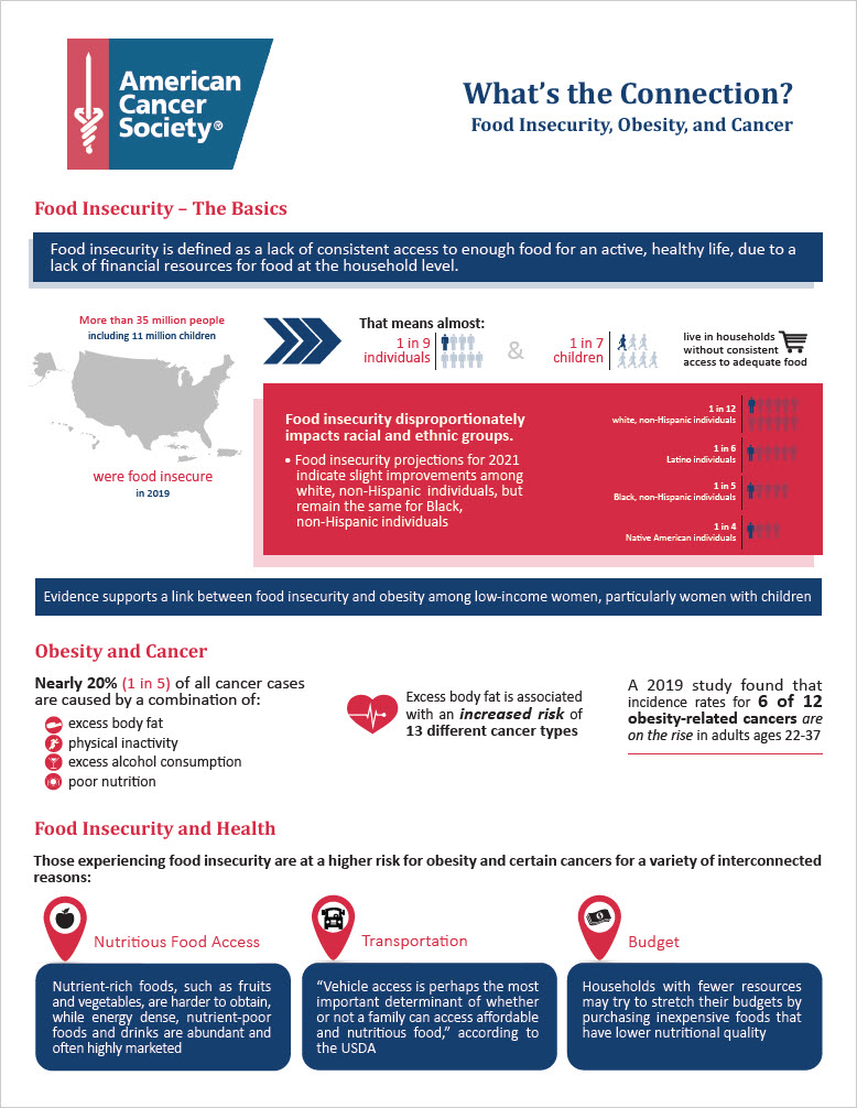 Food Insecurity Resources - ACS4CCC