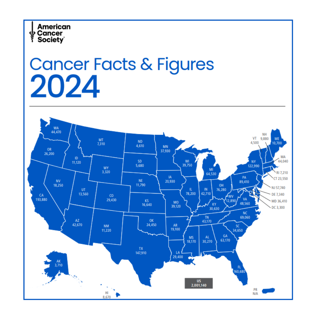 2024 Cancer Fact and Figures graphic