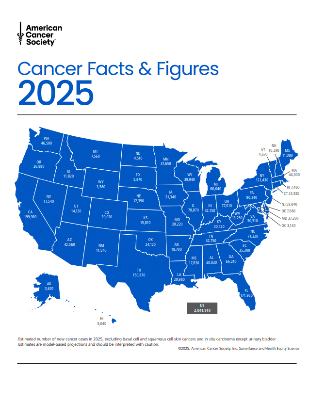 20205 Cancer Facts and Figures