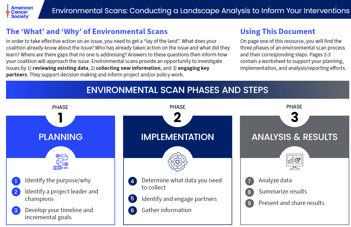 Cover page ACS Environmental Scan worksheet